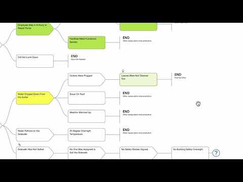 Causelink:  Step 4 - Solutions