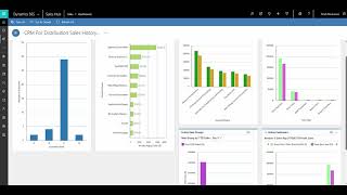 CRM for Distribution