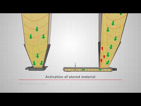 Kse Process Technology - ALFRA Dosing slide vs. the traditional dosing screw