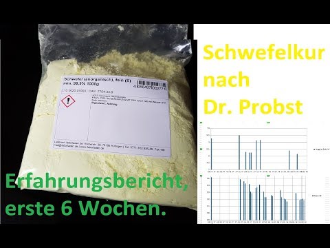 Sulfur treatment according to Dr. Probst. Experience report