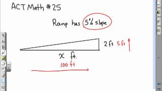 ACT Math:  Slope, ramp problem