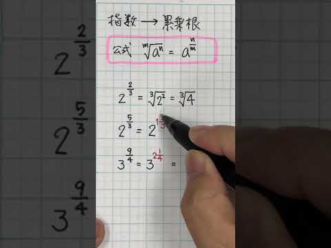 2 の累乗について詳しく解説