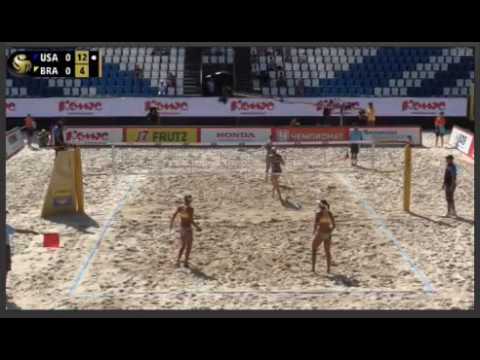 Walsh/Ross USA [3]-Elize Maia/Duda BRA [19]-MOSCOW GRAND SLAM 2016-Round 3