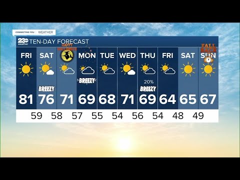 23ABC Weather for Friday, October 29, 2021