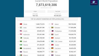 Download lagu World Population LIVE mp3 Download lagu World Population LIVE mp3