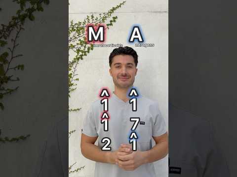 Congenital Adrenal Hyperplasia Trick 💡#medstudent #medschool #usmle #usmlestep1 #usmlestep2