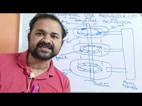 Introduction to Operating Systems Operating System Definition Goals What is Operating System