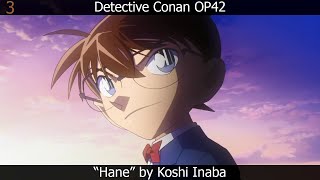 My Top Koshi Inaba/B&#39;z Anime Songs