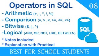 8. Operators, Operands, Expressions, Types of Operators. Working of Operators in SQL Explained.