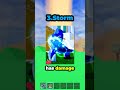 Top 4 blessings in blox fruits #bloxfruits #roblox #blessings