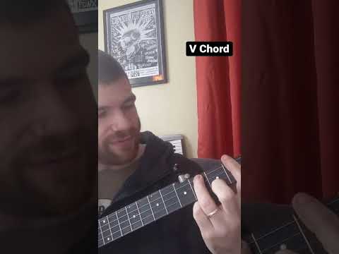 Movable chords for Double C tuning on banjo