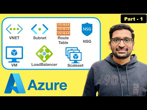 Azure Masterclass : Virtual Machine, Load Balancer, Scaleset, VNet, Subnet, Route Table, NSG