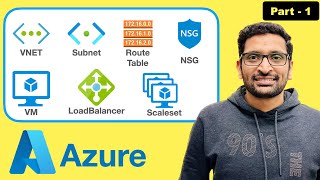 Azure Masterclass : Virtual Machine, Load Balancer, Scaleset, VNet, Su