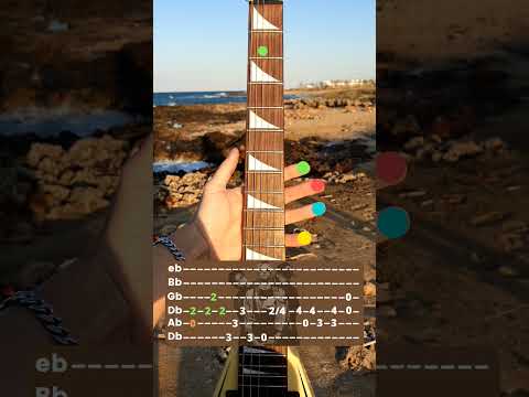 Nirvana - Heart-Shaped Box (Guitar Lesson)