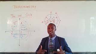 TRIGONOMETRY THE UNIT CIRCLE