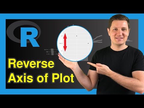 Reverse Axis Limits of Plot in Base R & ggplot2 (2 Examples) | Change Scale | rev & range Functions