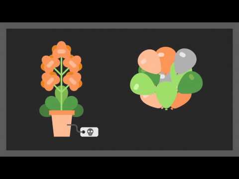 Mens Rea in 60 Seconds