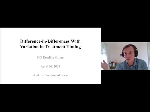 Andrew Goodman-Bacon “Difference-in-Differences with Variation in Treatment Timing”