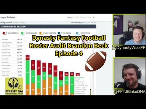 Dynasty Fantasy Football Roster Audit Brandon Beck Episode 4 thumbnail
