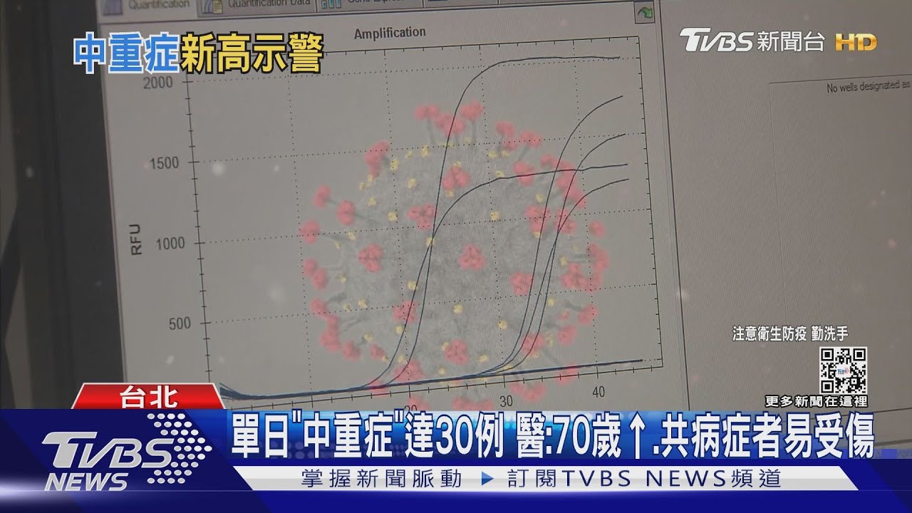 長者注意! 中重症增30例! 台大醫:這族群最容易受傷