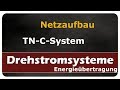 Let's Learn Drehstromsysteme - Netzaufbau TN-C-System