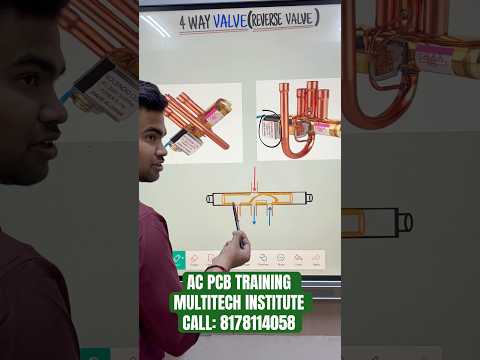4 ways valve in hot & cool Airconditioner | Reverse valve | 4 ways valve use | ac Repairing course