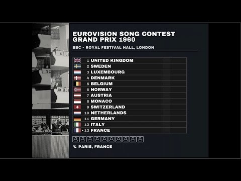 Eurovision 1960: Songs of Innocence (coming from behind classic!)|Super-cut with animated scoreboard