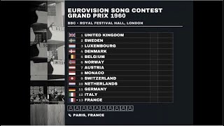 Eurovision 1960: Songs of Innocence (coming from behind classic!)|Super-cut with animated scoreboard