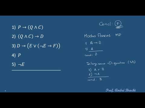 Introdução à Lógica: dúvida 2