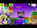 11 Klasky Csupo Effects Microsoft And Chromatic Angel Watch Talking Tom Shorts
