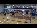 SC AAU Grand Prix Highlights - May 2018 - 1st in Gold/Undefeated