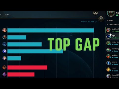 The biggest 1v9 Garen performance i've ever had (EUW Master)