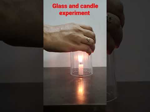 Glass and candle experiment