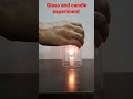 Glass And Candle Experiment
