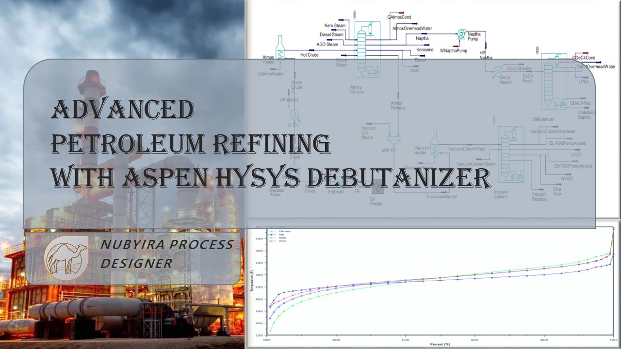 Advanced Petroleum Refining with Aspen HYSYS: Debutanizer