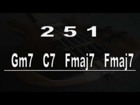 2 5 1 Bossa Nova style Backing track in F major