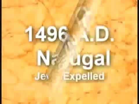 Judenverfolgung im Laufe der Zeit