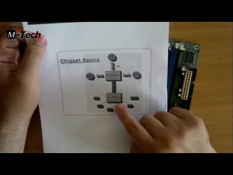 دورة صيانة الحاسب العملية 18 اللوحة الام بالمربعات MotherBoard Block Diagram