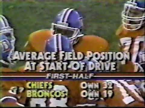 1985 12-15-85 KC Chiefs at Denver Broncos pt 2 of 2