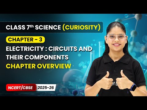 Class 7 Science Curiosity Book – Full Book Overview NCERT CBSE 2025 26 New Syllabus Explained