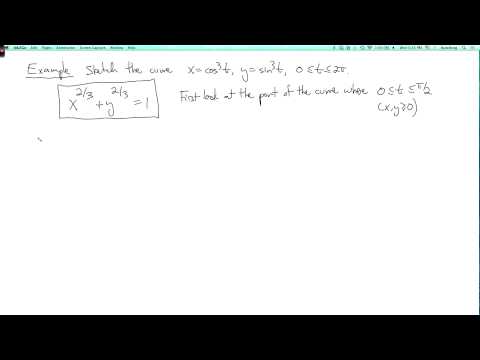 Multivariable calculus 1.1.3: More techniques for sketching parametrized curves