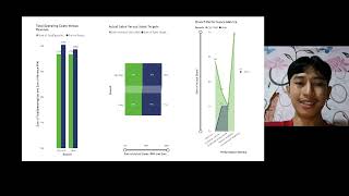 Download lagu MUHAMMAD HUSSEIN BIN TAMRIN(BB24110226) (BT23303) DATA ANALYTIC AND BUSINESS INTELLIGENCE mp3 Download lagu MUHAMMAD HUSSEIN BIN TAMRIN(BB24110226) (BT23303) DATA ANALYTIC AND BUSINESS INTELLIGENCE mp3