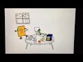 Pop Tarts Commercial Cinnamon Rolls Are Easy 2006