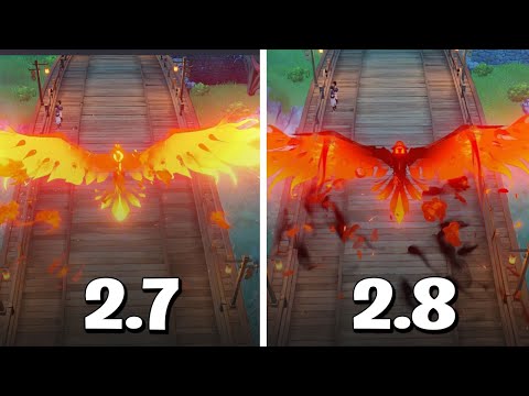 Genshin Impact 2.8 Changes