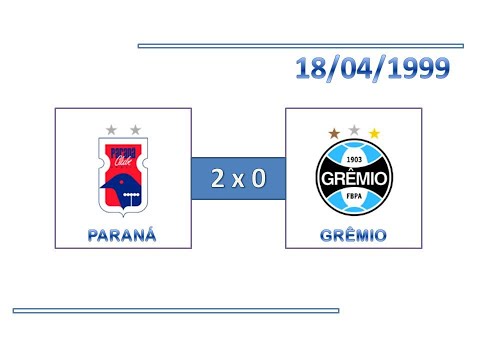 GOLS: Paraná 2 x 0 Grêmio - 18/04/1999 - Copa Sul