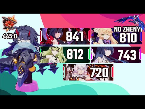 Time to Unbench Fischl Again - RPC 445 D - Honkai EX Abyss Compilation