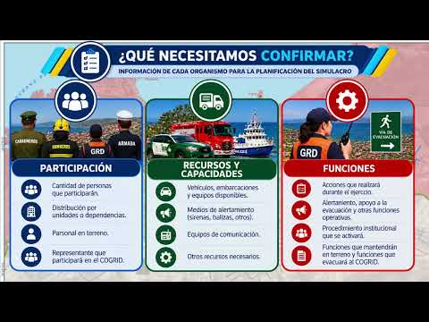 Capsula 3 - Parte 2 | Planificación del Simulacro Regional de Sismo y Tsunami – Huasco 2026