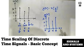 Time Scaling Of Discrete Time Signals | Signal Operations | Signals And Systems