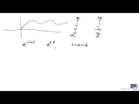 (T9S3AM) 2 Fourier-Analyse und -Synthese