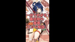 【原神】1分で分かる！香菱のビルド解説！